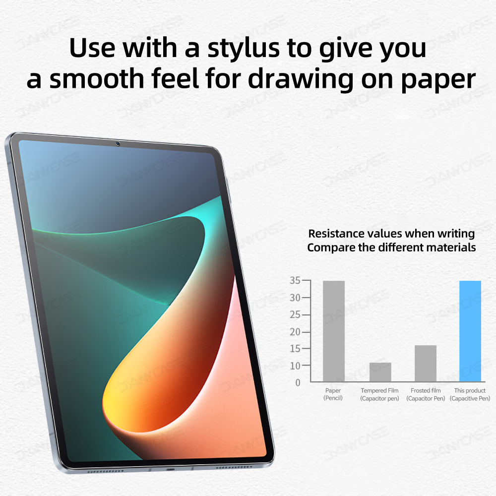 Paper Feel Screen Protector Fi - đánh giá và giá Mi Tablet Accessories