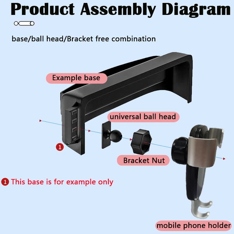 Car Mobile Phone Holder for BM - đánh giá và giá Bmw Accessories Tablet Holder
