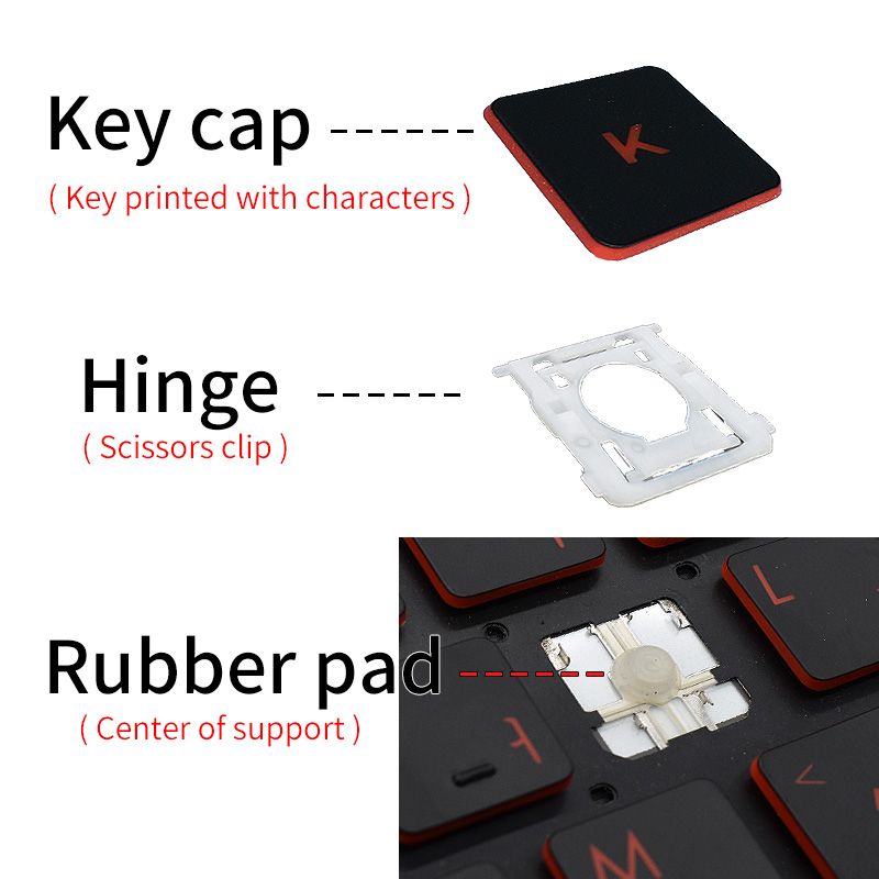 Replacement Keycap Key Cap&Sci - đánh giá và giá Hp Tablet Accessories