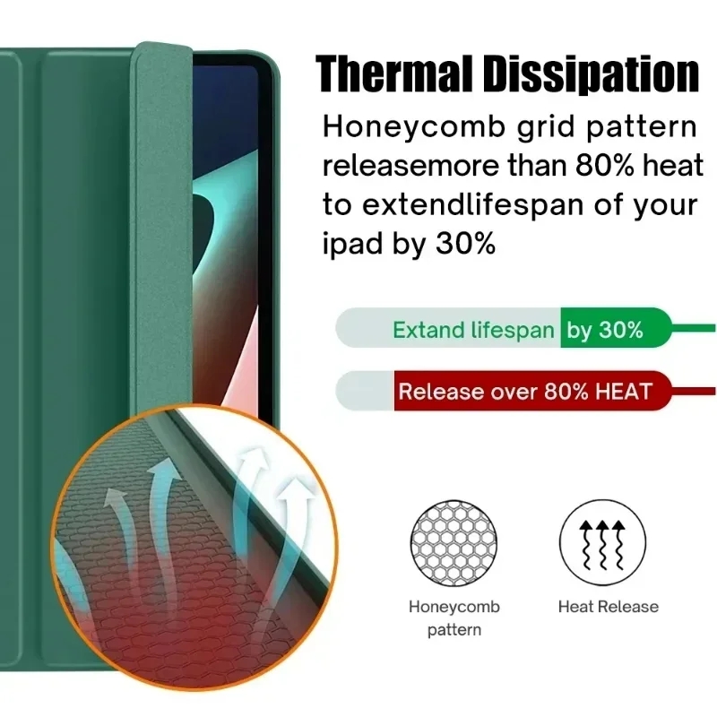 for Xiaomi Redmi Pad Pro 12.1  - đánh giá và giá Mi Tablet Accessories